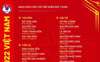 Một loạt tiền vệ Việt kiều lên U.22 Việt Nam, HLV trưởng không phải thầy Kim mà là...