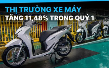 Doanh số xe máy tại Việt Nam tăng gần 11,5% trong quý 1/2025