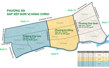 TP.HCM sáp nhập phường: Quận 5 tính lập 3 phường Chợ Lớn, An Đông, Chợ Quán