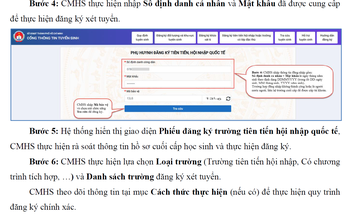 Hôm nay đăng ký chọn trường tuyển sinh đầu cấp, những điều phụ huynh TP.HCM lưu ý