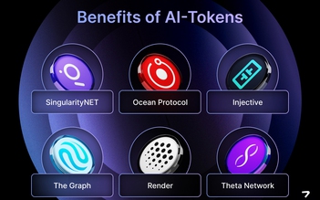 CEO Gracy Chen dự báo thị trường và chiến lược ổn định từ Bitget và BITGP