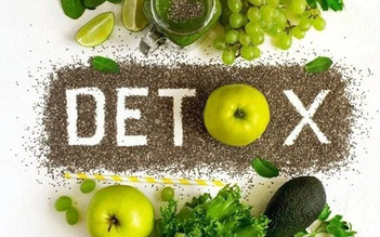 Detox da trong môi trường ô nhiễm: Bí quyết cho làn da khỏe mạnh