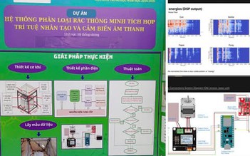Bộ GD-ĐT hủy một giải nhất cuộc thi nghiên cứu khoa học cấp quốc gia