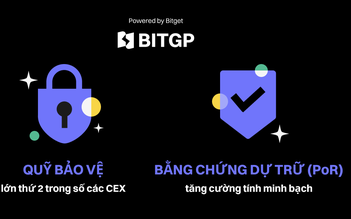BITGP: Tái định nghĩa niềm tin vào blockchain sau những biến động của thị trường