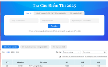 Tra cứu điểm thi lớp 6, lớp 10, tốt nghiệp THPT trên Thanh Niên Online
