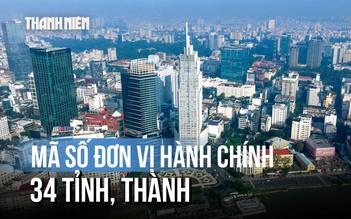 Mã số đơn vị hành chính có ý nghĩa gì?