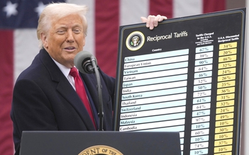 Tổng thống Trump gia tăng áp lực chính sách thuế