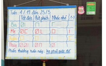 'Thử thách thông minh' ở nhà tôi giúp tiết kiệm điện khá nhiều tiền