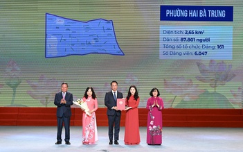 Danh sách bí thư, chủ tịch 126 xã, phường của Hà Nội