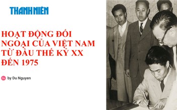 BÍ QUYẾT ÔN THI THPT 2025 | Môn lịch sử | Chuyên đề 8 | Hoạt động đối ngoại của Việt Nam từ đầu thế kỷ XX đến 1975