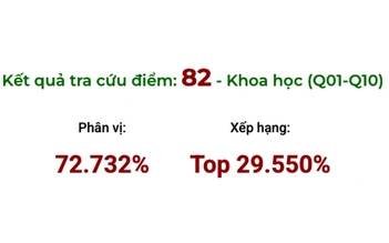 Công bố bảng quy đổi điểm HSA tương đương điểm thi tốt nghiệp THPT 2025