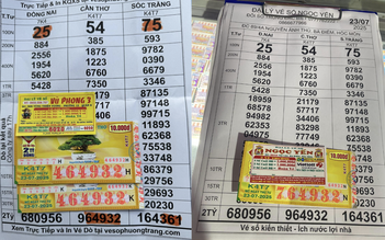 Xổ số miền Nam ngày 23 tháng 7: Khách ở TP.HCM sáng mượn tiền, chiều… trúng số