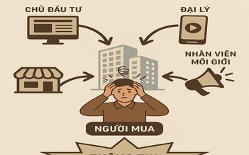 'Ma trận' quảng cáo bất động sản khiến người mua nhà mất cả trăm triệu đặt cọc