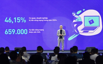Tường lửa thế hệ mới đạt tốc độ 300 Gbps