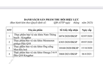 Thu hồi công bố 8 sản phẩm bảo vệ sức khỏe