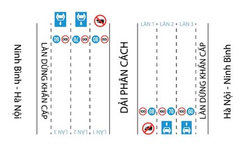 Thí điểm cấm xe tải chạy làn tốc độ tối đa trên cao tốc