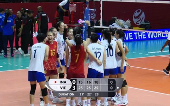 Việt Nam sẽ có ý kiến với Ủy ban Olympic quốc tế về vụ U.21 bóng chuyền nữ bị xử thua?