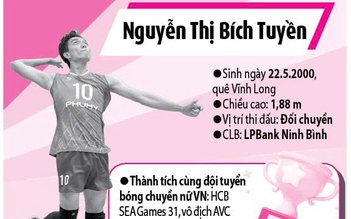 Bích Tuyền xuất sắc thế nào trước khi rời đội tuyển bóng chuyền nữ Việt Nam?