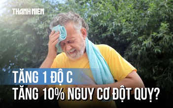 Chuyên gia đột quỵ nói gì về thông tin 'tăng 1 độ, tăng 10% nguy cơ đột quỵ'?