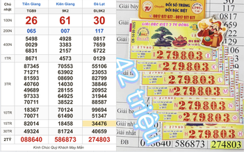Vừa trúng xổ số miền Nam ngày 14 tháng 9, nhiều khách đổi thưởng ngay