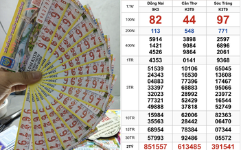 Vừa xuất hiện 14 vé may mắn trúng xổ số miền Nam ngày 17 tháng 9