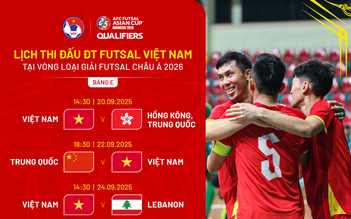 Đội tuyển Việt Nam so tài Trung Quốc, Li Băng: Tranh vé futsal châu Á