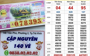 Xổ số miền Nam ngày 21 tháng 9: 140 tờ trúng số vừa được đổi thưởng