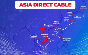 Lý giải nguyên nhân internet cáp quang Việt Nam bứt tốc thứ hạng thế giới