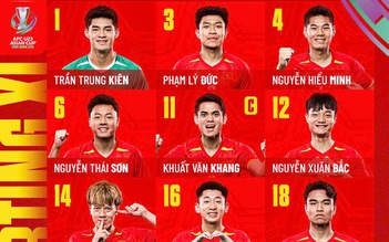 U.23 Việt Nam thay nửa đội hình đấu Ả Rập Xê Út: HLV Kim  gây sốc, Lê Viktor đá chính