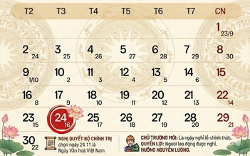 Đề xuất thêm 1 ngày nghỉ lễ vào bộ luật Lao động, có thể được nghỉ từ 2026