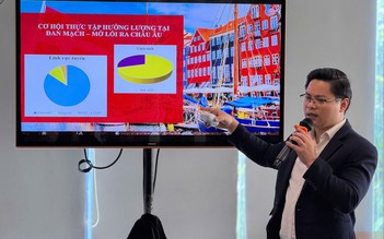 CAP-EDU dẫn lối sinh viên Việt Nam hội nhập nghề nghiệp quốc tế