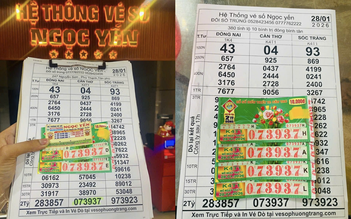 Xổ số miền Nam: Đại lý đến tận nhà đổi thưởng 12 tỉ cho khách trúng độc đắc