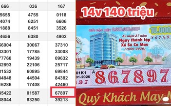 Xổ số miền Nam ngày 5 tháng 1: Khách may mắn trúng 14 tờ đài Cà Mau