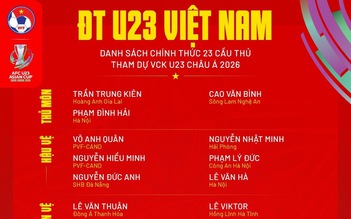 Thêm kênh phát sóng U.23 Việt Nam tại châu Á, thầy Kim chốt lần cuối danh sách 23 cầu thủ