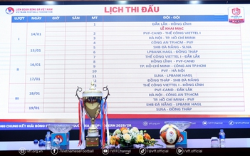 Giải U.19 quốc gia có nhà tài trợ mới, đã xác định xong 3 bảng đấu hấp dẫn