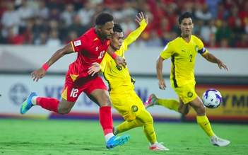 Đội tuyển Việt Nam có cơ hội tái chiến Malaysia và Indonesia tại vòng loại World Cup 2030 Đội tuyển Việt Nam có cơ hội tái chiến Malaysia và Indonesia tại vòng loại World Cup 2030