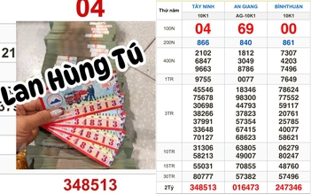 Trúng độc đắc 6 tỉ xổ số miền Nam, mua gạo phát tặng hàng xóm