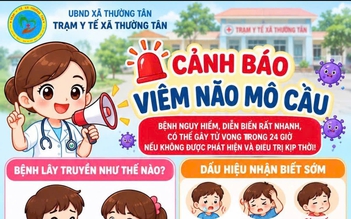 Ghi nhận thêm trường hợp mắc bệnh do não mô cầu ở TP.HCM