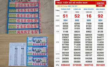 Xổ số miền Nam ngày 24 tháng 10: Đại lý tìm người trúng 1,6 tỉ đài Hậu Giang