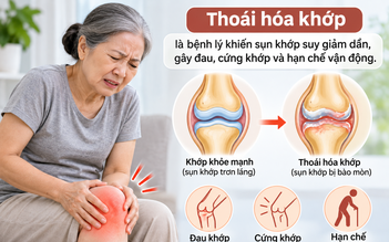Huyết áp cao: Phát hiện tác hại không ngờ