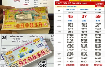 Xổ số miền Nam ngày 25 tháng 10: Chi 1,6 triệu mua nguyên cây, trúng đài Đà Lạt
