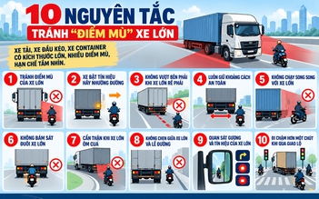 Nhận diện tai nạn giao thông: Xe máy giữa dòng container