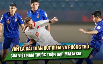 Vẫn là bài toán dứt điểm và phòng thủ của Việt Nam trước trận gặp Malaysia