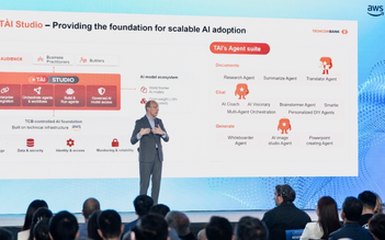 CEO Techcombank: Cuộc đua AI không nằm ở công nghệ mà ở năng lực thực thi CEO Techcombank: Cuộc đua AI không nằm ở công nghệ mà ở năng lực thực thi
