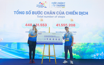 Hơn 8.500 người sánh bước cùng CapitaLand hỗ trợ trẻ em và thanh thiếu niên yếu thế