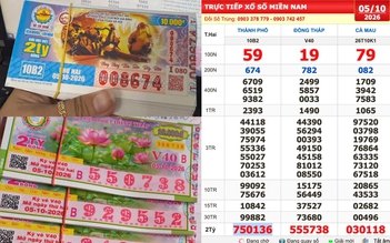 Xổ số miền Nam ngày 5 tháng 10: 'Hùn vốn' 1,6 triệu mua  vé, trúng đài TP.HCM