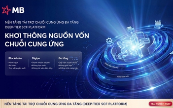 MB khơi thông nguồn vốn chuỗi cung ứng, mở rộng tiếp cận tài chính cho doanh nghiệp MB khơi thông nguồn vốn chuỗi cung ứng, mở rộng tiếp cận tài chính cho doanh nghiệp