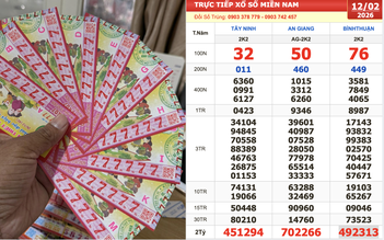 Xổ số miền Nam ngày 12 tháng 2: Bất ngờ vé trúng đài An Giang!