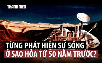 Đã tìm được sự sống trên sao Hỏa từ 50 năm trước?