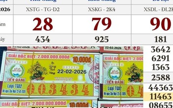 Xổ số miền Nam ngày 22 tháng 2: 160 tờ trúng đài Tiền Giang xuất hiện mùng 6 tết